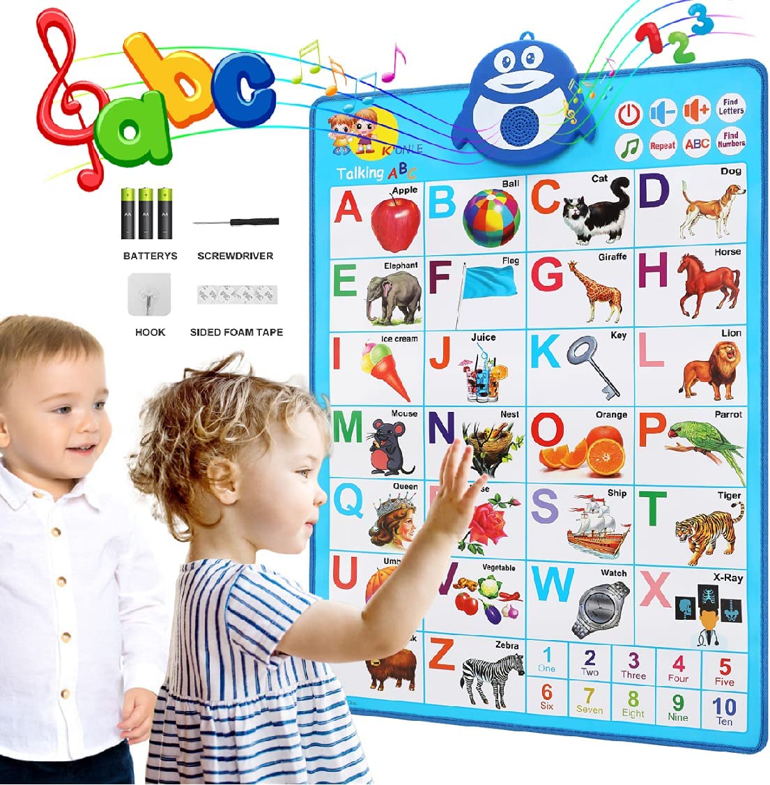 Paloura Alphabet Poster for Preschool Toddlers and Kindergarten Kids
