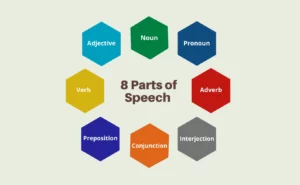 8 Parts of speech