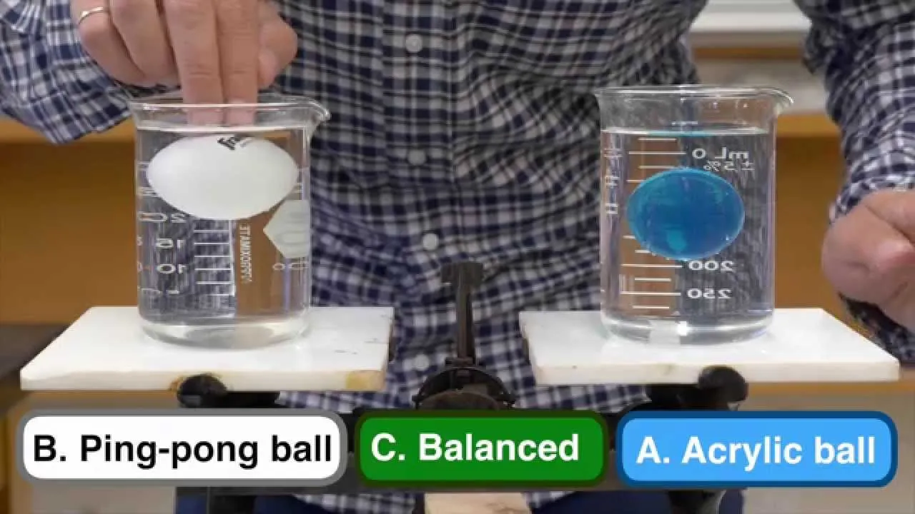 Explained Beaker Ball Balance Problem Classx Explained Beaker Ball Balance Problem Classx