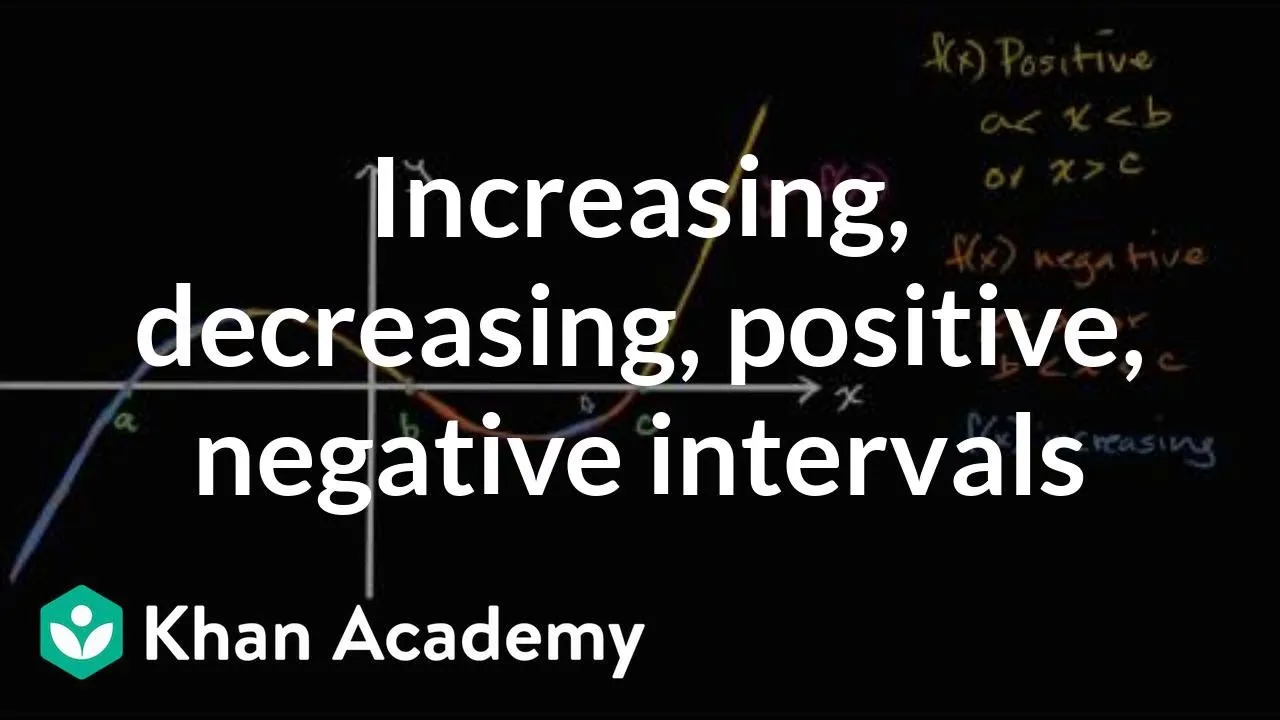 Introduction to increasing, decreasing, positive or negative intervals ...