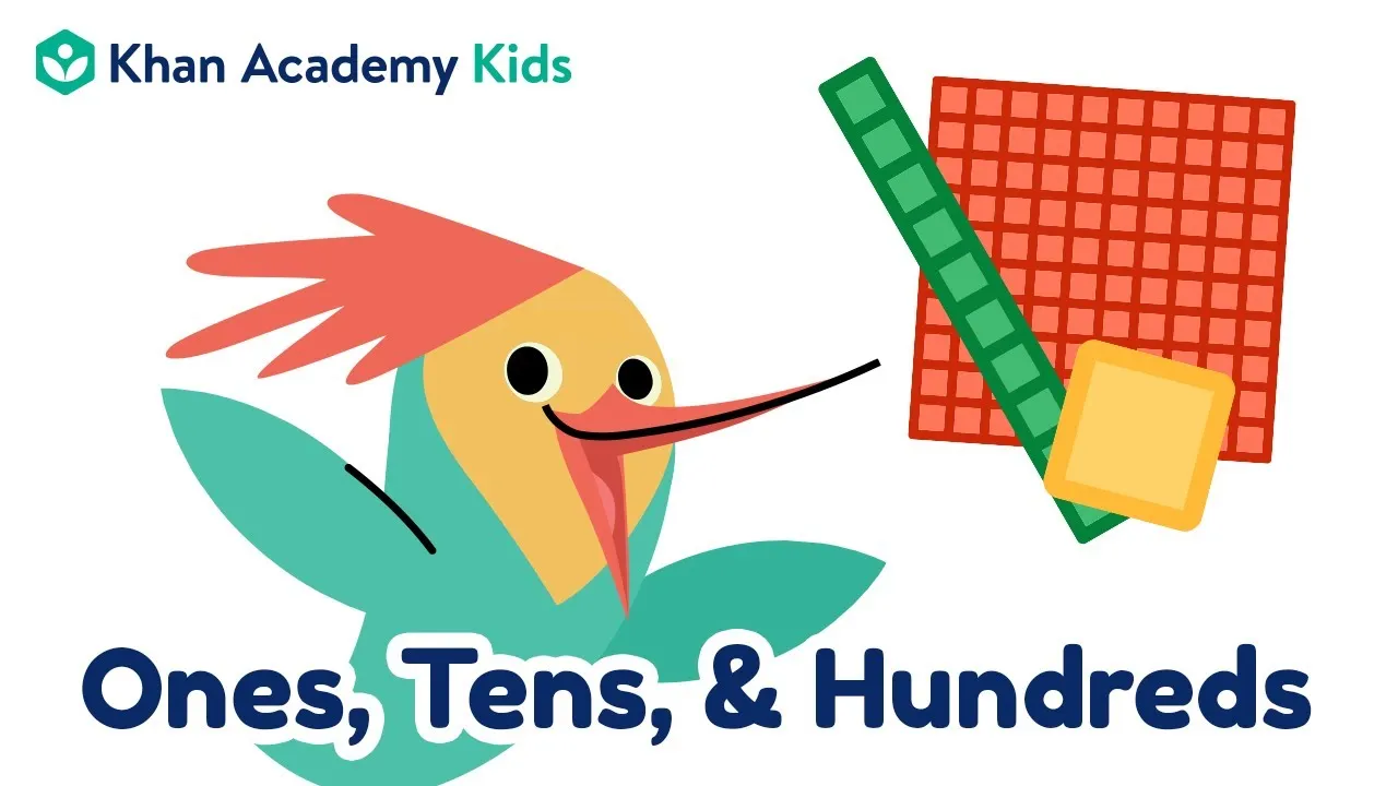 Ones Tens Hundreds Place Value For Kids Khan Academy Kids Classx
