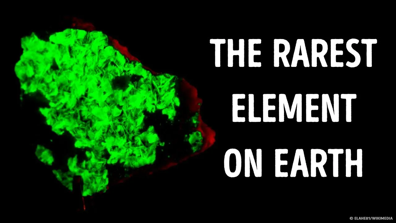 What's the Rarest Element on Our Planet - ClassX