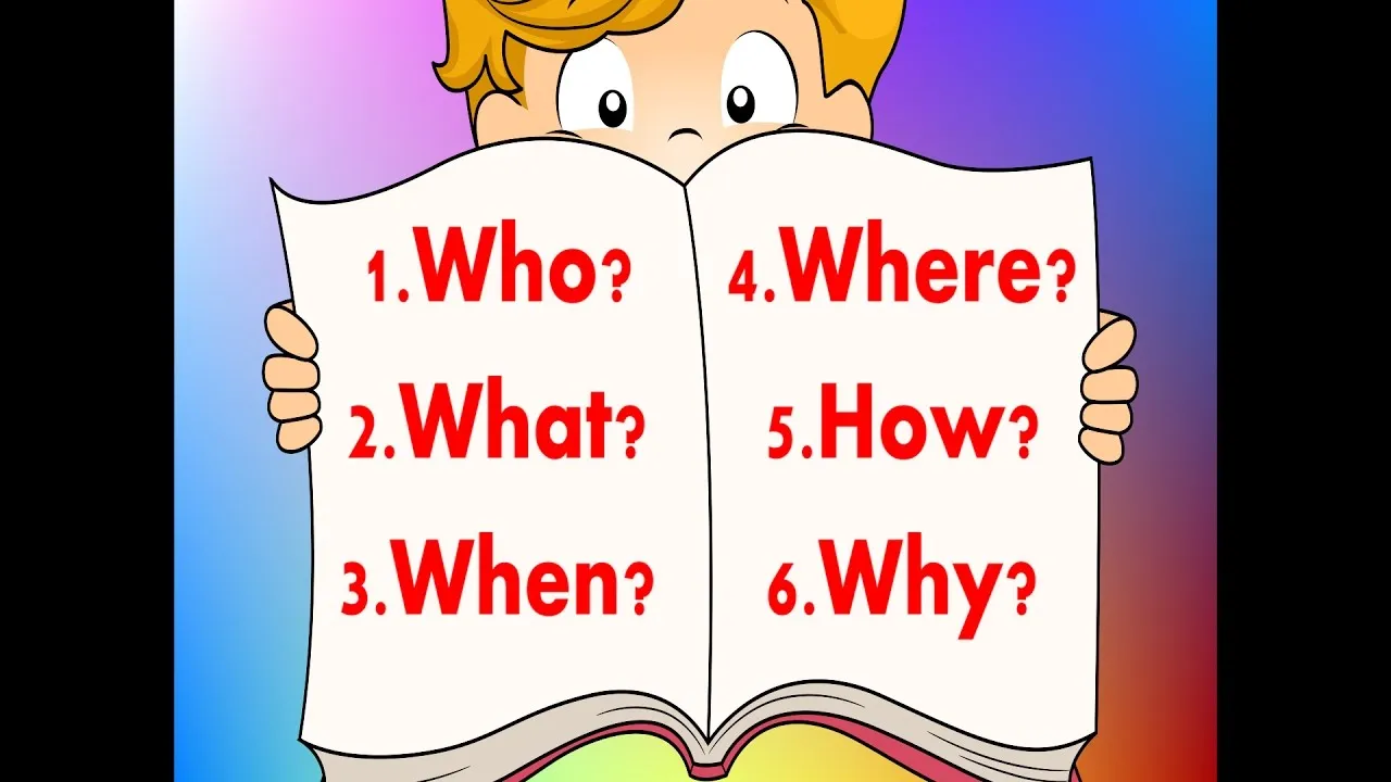 6 Questions | Fun Reading & Writing Comprehension Strategy For Kids ...