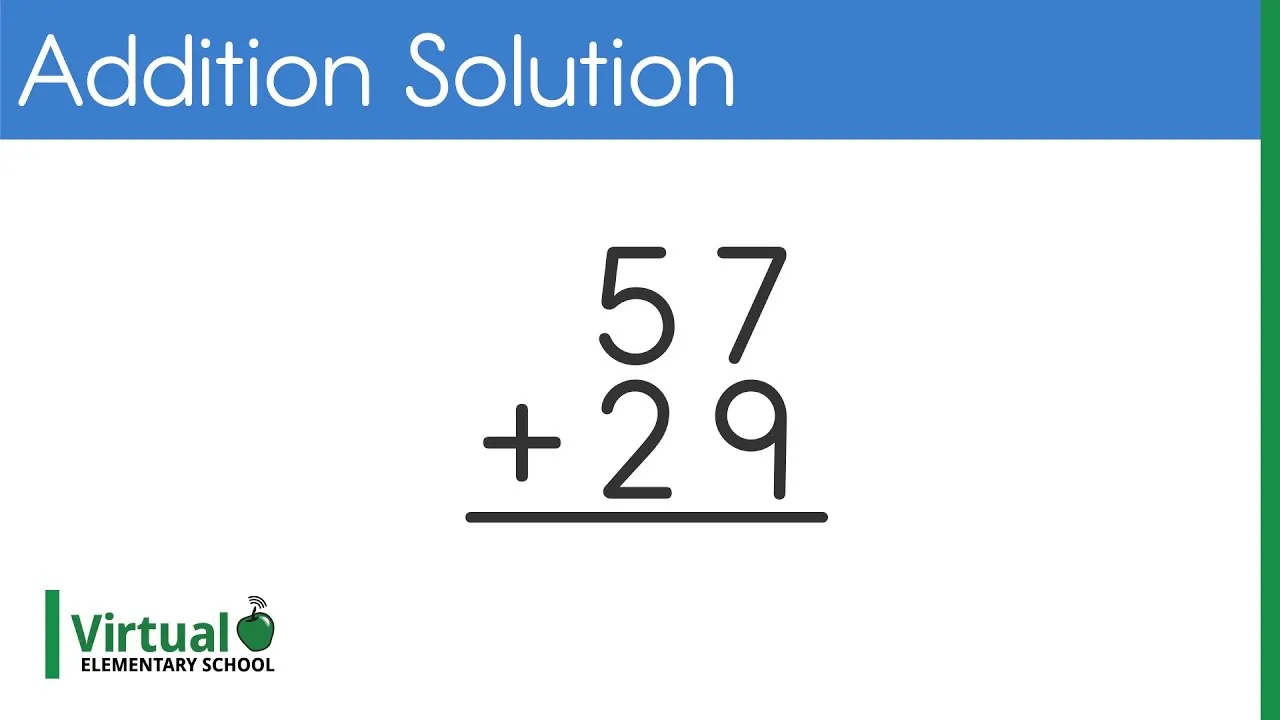 Grade 2 Math Addition Solution Classx Grade 2 Math Addition Solution Classx