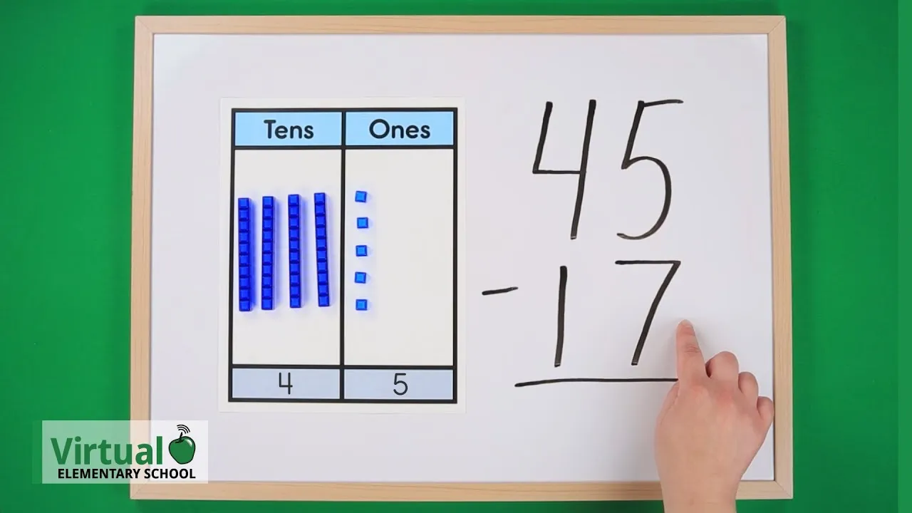Grade 2 Math: Subtraction Rocks with Base Ten Blocks - ClassX