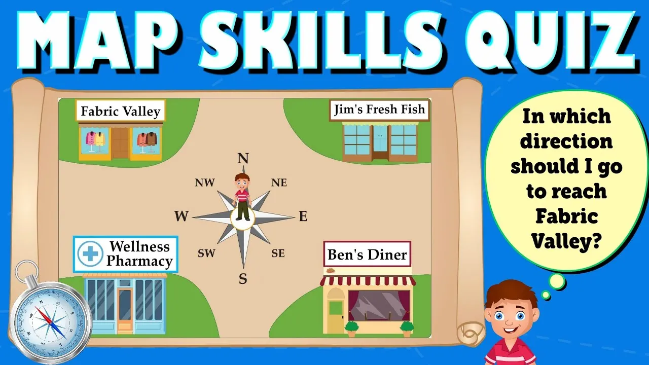 Map Skills Quiz For Kids Cardinal And Ordinal Directions Classx Map Skills Quiz For Kids Cardinal And Ordinal Directions Classx