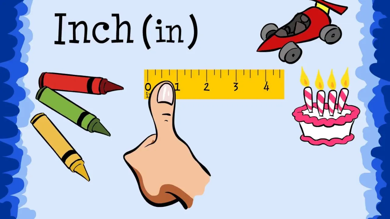 Measuring Length - ClassX
