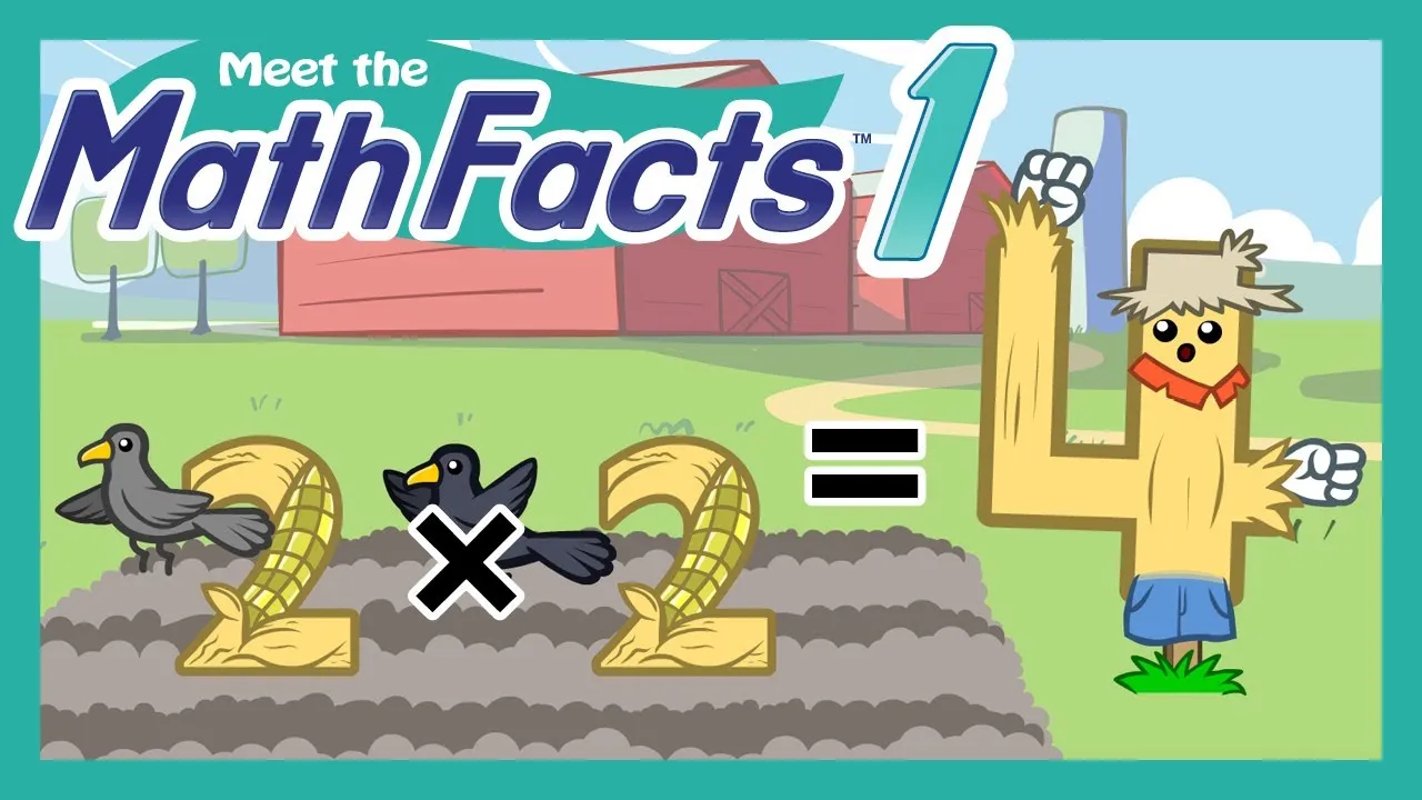 Meet the Math Facts Multiplication & Division - 2 x 2 = 4 - ClassX