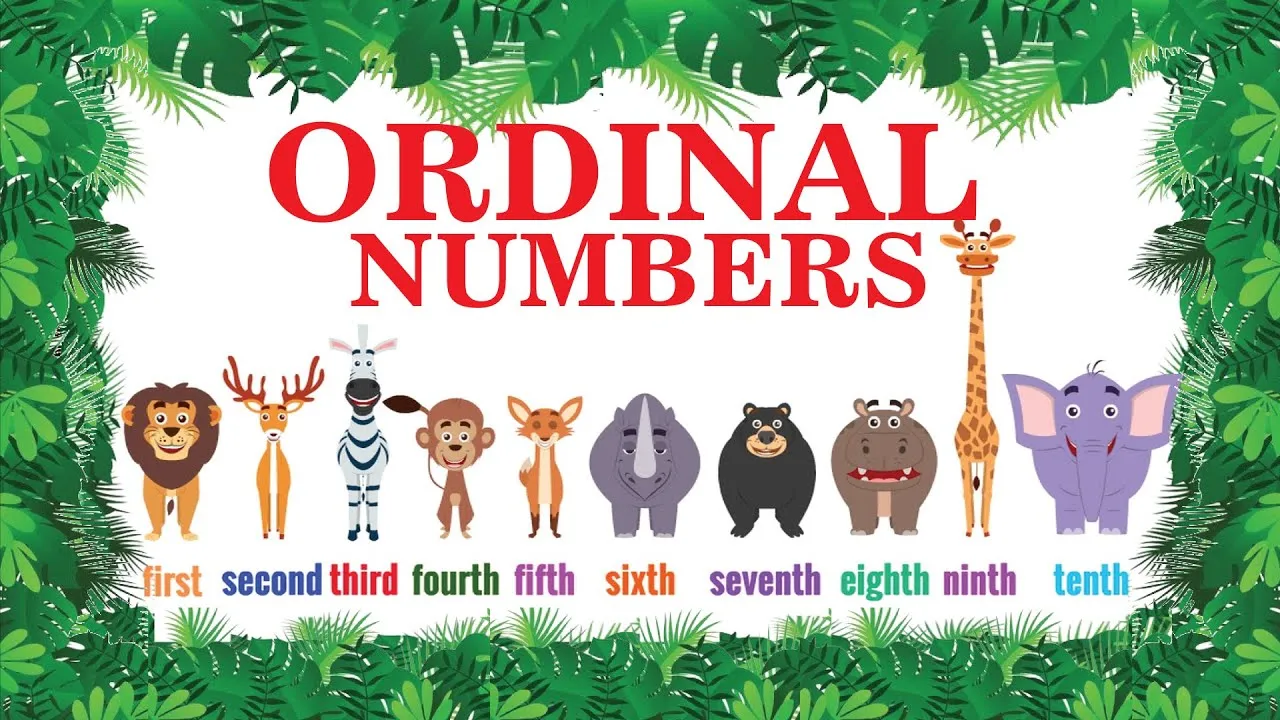 Ordinal Numbers On Your Mark Get Set Go Classx