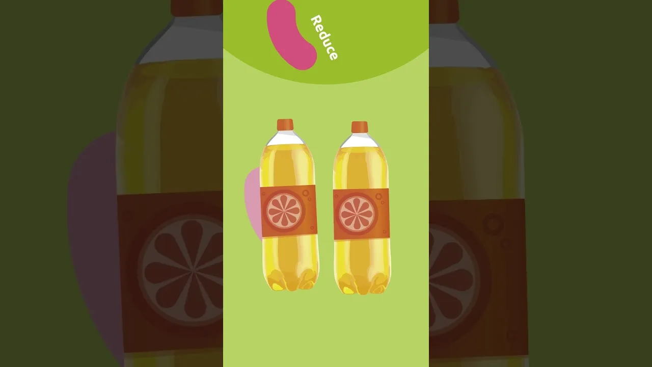 Reduce Reuse Recycle The 3 R S Responsible Consumption For Kids Classx Reduce Reuse Recycle The 3 R S Responsible Consumption For Kids Classx
