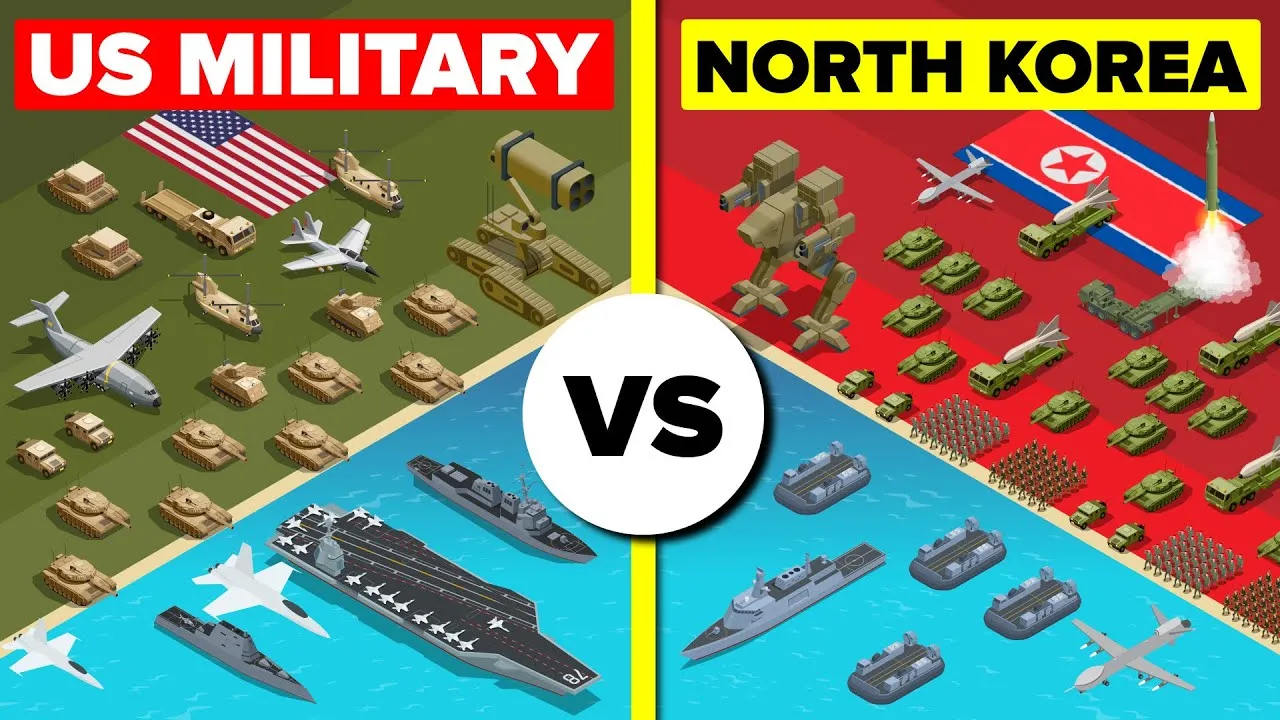 United States Vs North Korea 2024 Military Army Comparison Classx