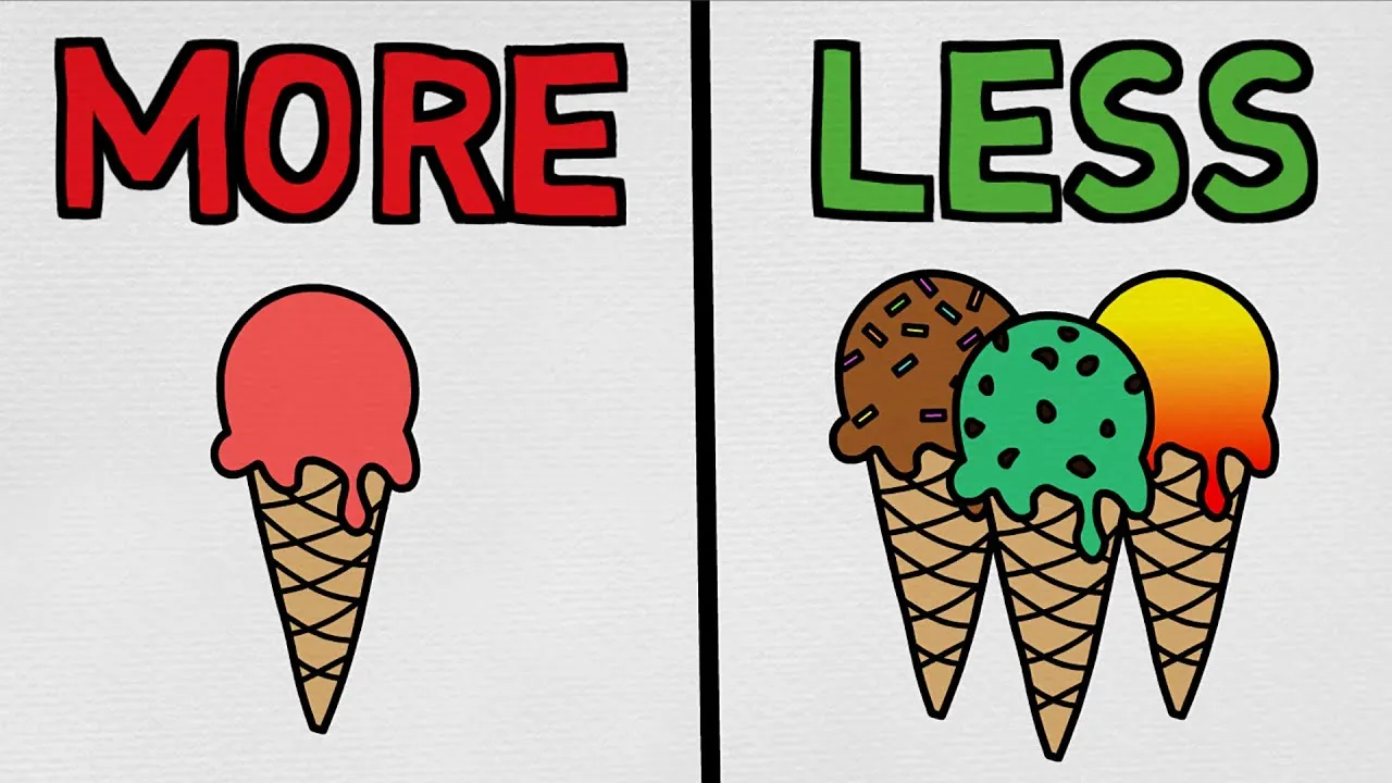 why-more-is-less-less-is-more-classx