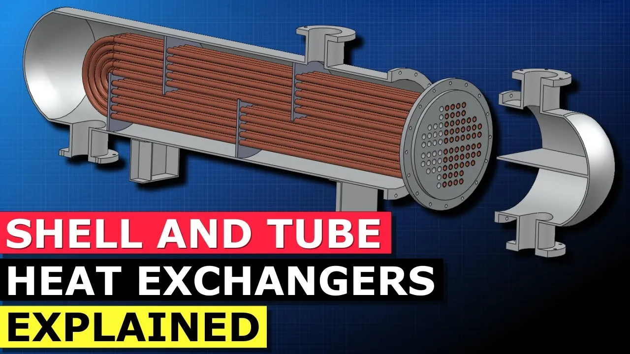 Shell and Tube Heat Exchanger basics explained - ClassX
